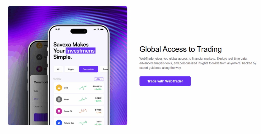 Savexa forex trading